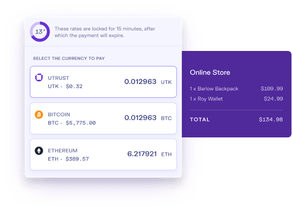 Unleashed Dashboard